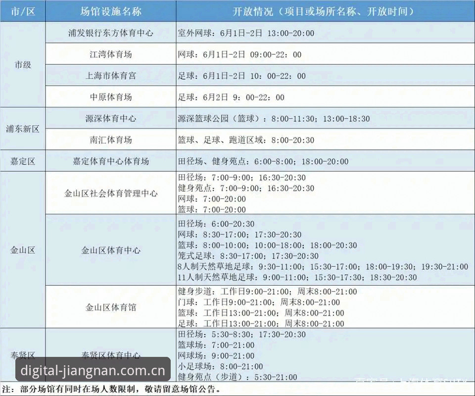 2026自研数字框架版彩票推荐对比 江南体育平台2026自研数字框架版彩票推荐对比详解